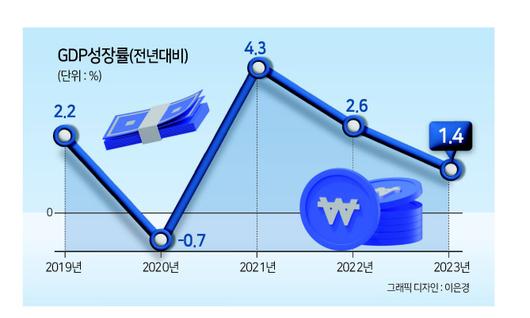 헤럴드경제