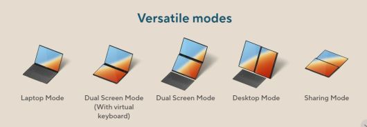 에이수스 젠북 듀오 설명. [에이수스 미국 홈페이지 캡처]