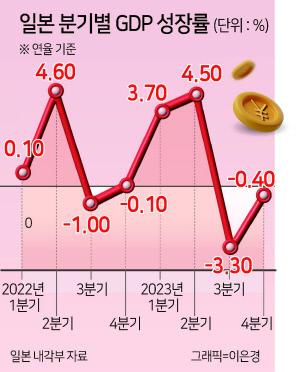 헤럴드경제