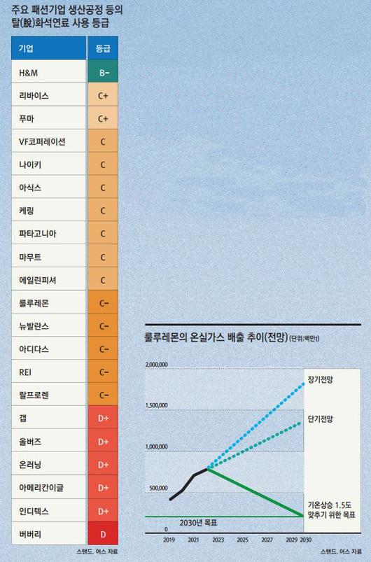 헤럴드경제