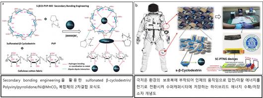 헤럴드경제