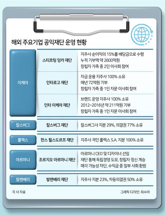 헤럴드경제