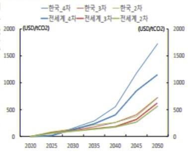 헤럴드경제