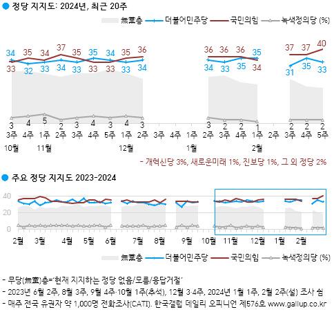 헤럴드경제