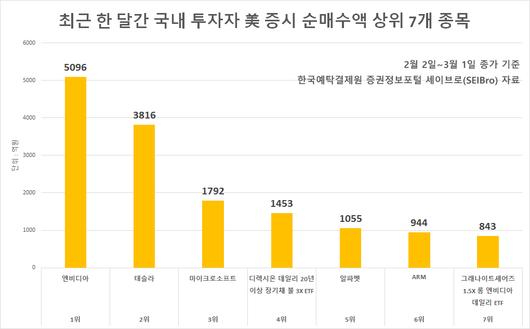 헤럴드경제