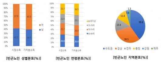 헤럴드경제