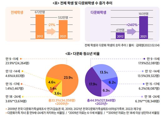 헤럴드경제