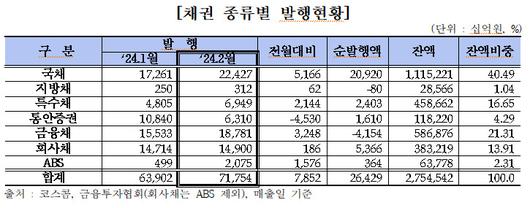 헤럴드경제