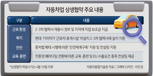 헤럴드경제