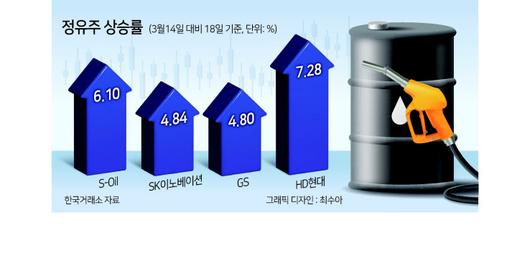 헤럴드경제