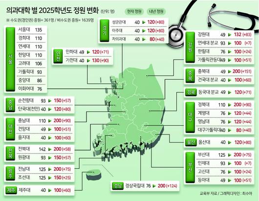 헤럴드경제