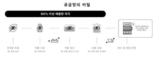 헤럴드경제