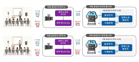 헤럴드경제