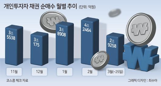 헤럴드경제