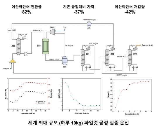 헤럴드경제