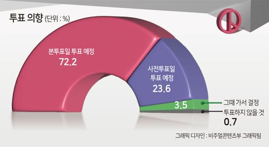 헤럴드경제