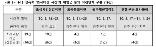 헤럴드경제