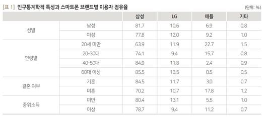 헤럴드경제