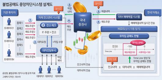 헤럴드경제