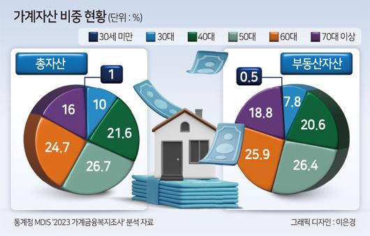 헤럴드경제