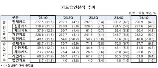 헤럴드경제