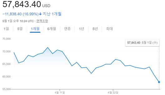 헤럴드경제