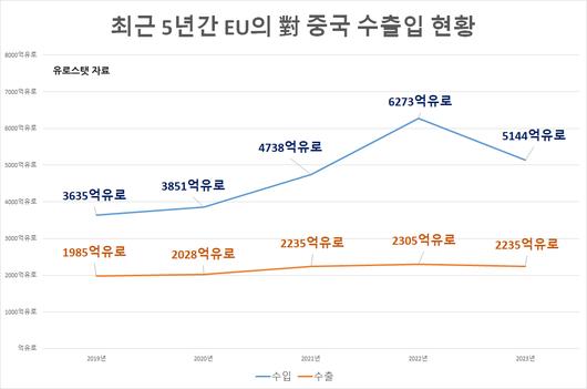 헤럴드경제