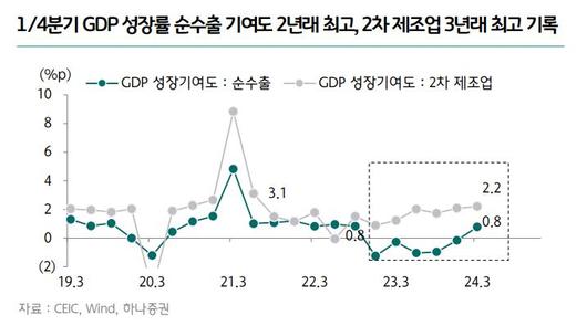 헤럴드경제