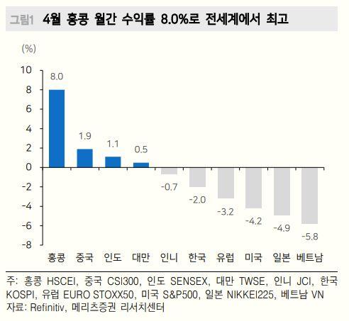 헤럴드경제