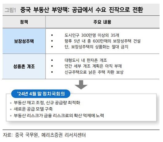 헤럴드경제