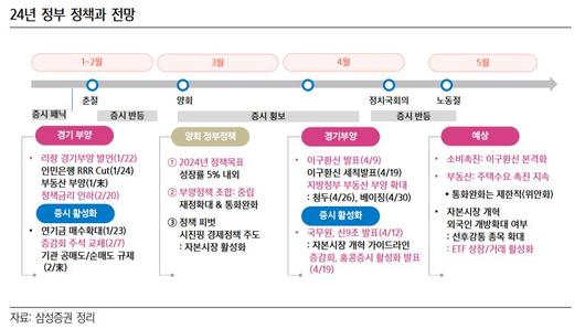 헤럴드경제