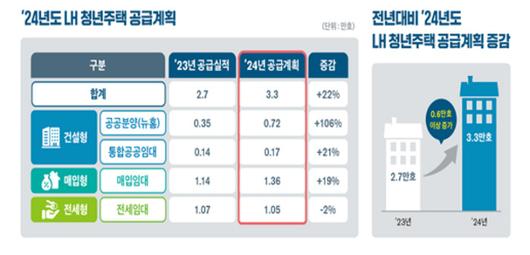 헤럴드경제