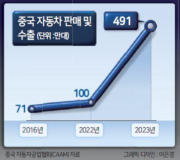 헤럴드경제