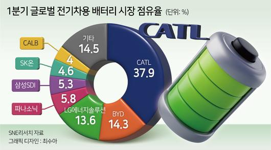 헤럴드경제