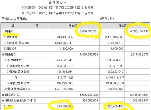 헤럴드경제