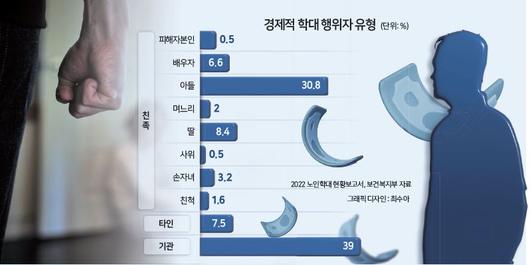 헤럴드경제