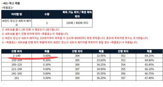 헤럴드경제