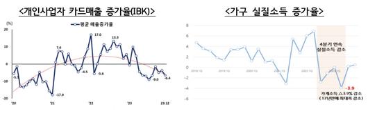 헤럴드경제