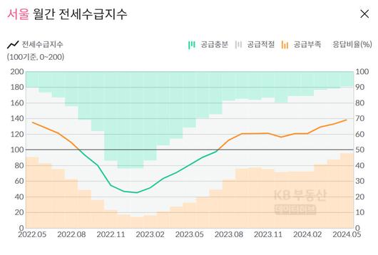 헤럴드경제