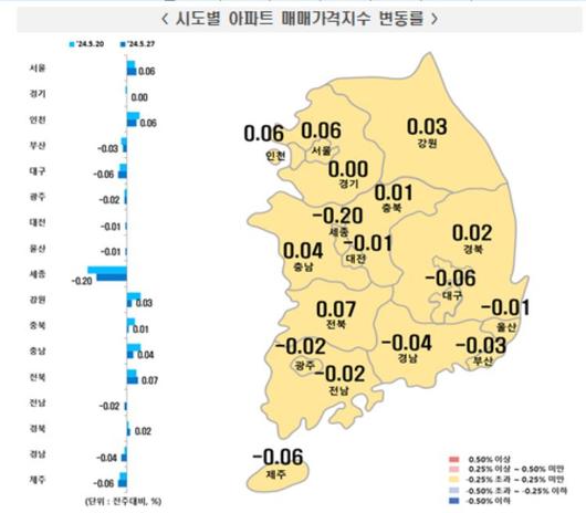 헤럴드경제