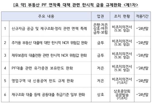 헤럴드경제