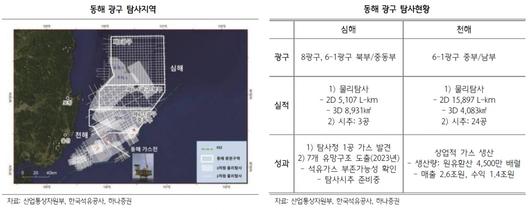 헤럴드경제