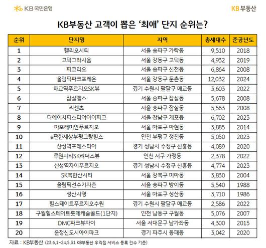 헤럴드경제