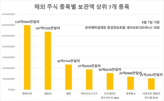 헤럴드경제