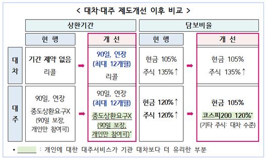 헤럴드경제