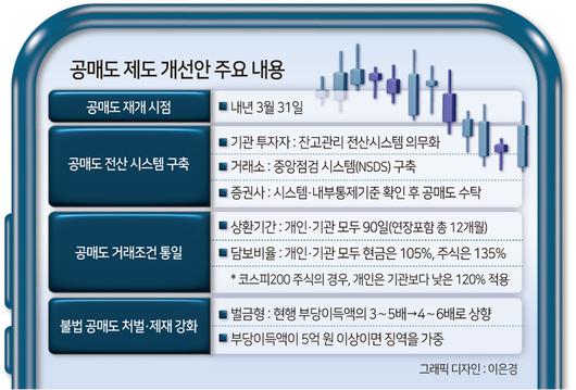 헤럴드경제