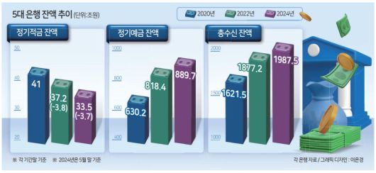헤럴드경제