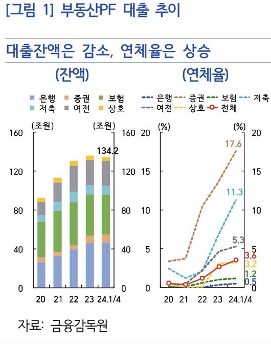 헤럴드경제