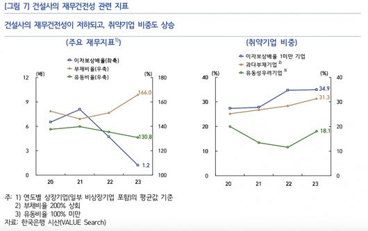 헤럴드경제