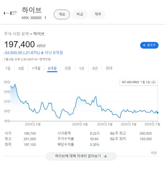 헤럴드경제